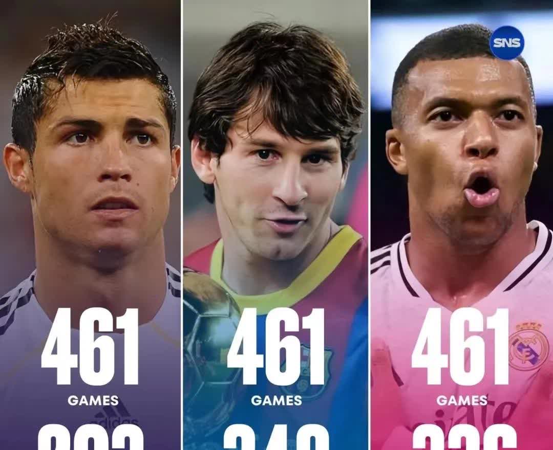 C罗巅峰对决，西亚卡姆与50激战公牛分钟，回归赛场胜负难料！的简单介绍